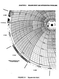 Flow Calculation Table Measurement Control