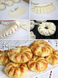 Cesitli Yemek Tarifleri Panosundaki Pin