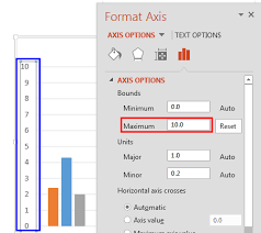 How do you rotate axis labels in excel? Changing Axis Labels In Powerpoint 2013 For Windows