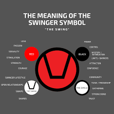 Swinger party list for this week. About The Symbol The Swinger Symbol