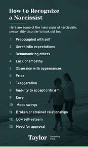 Maybe you would like to learn more about one of these? How To Deal With A Narcissistic Family Member Taylor Counseling Group