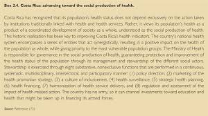 Don't make the mistake of thinking that you're too young to consider your health care needs. Salud En Las Americas 2012 Health Determinants And Inequalities