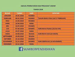 Jadual pembayaran gaji bulanan bagi tahun 2021. Jadual Gaji Geng Penjawat Awam Viral Media Johor Facebook
