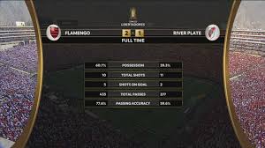 Família reagem a final da libertadores da américa 2020, flamengo 2x1 river plate. Flamengo Vs River Plate Resumen Resultado Y Goles Final Copa Libertadores 2019 Marca Com
