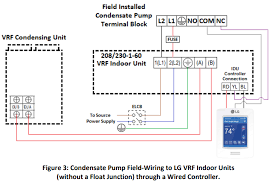 Dual floats are included with the unit. Https Www Capcosupply Com Wp Content Uploads Wp Condensate Pump Wiring 07 17 Pdf