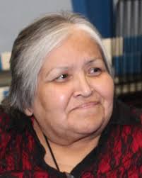 Gya'wa'tlaab Healing Centre Society