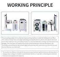 SFX 5W UV Laser Marking Machine UV Laser Engraving Machine for Non-Metallic  Materials with Rotary Axis and Water Chiller
