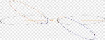 Are your members traditional or modern? Product Design Material Line Body Jewellery Angle Muslim Dua Angle White Png Pngegg