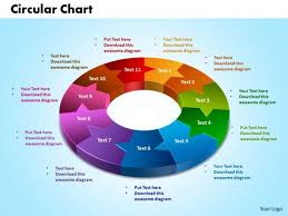 Powerpoint Theme Circular Charts Company Ppt Presentation