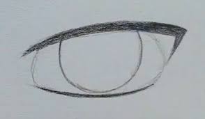 See more ideas about anime eyes, how to draw anime eyes, eye drawing. Detailed Step By Step How To Draw Male Anime Eyes