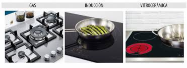 En anafes, cocinas, otros productos y más Eficiencia Energetica Al Cocinar Cenergia