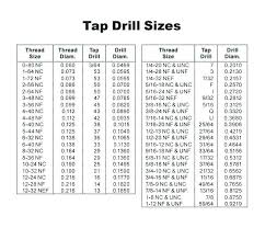 Drill Bit Size For 1 4 Tap Starseedrecords Co