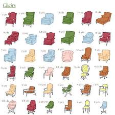 For example, the cost to reupholster a chair cushion may be less than $150, and it's unlikely you can replace the entire chair for that amount. Style Babble Reupholster Furniture Reupholster Furniture Diy