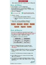Please add this translation if you can. Pdf Sinopsis Al Quran Tadabbur Centre Nurul Ashidah Johari Academia Edu