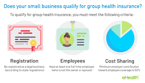 At wnc health insurance we will help you find the best asheville health insurance, group health insurance, and employee benefits. Who Is Eligible For Group Health Insurance