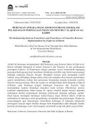 Definisi konsep menurut para ahli. Pdf Hubungan Antara Francaisor Dan Francaisi Dalam Pelaksanaan Perniagaan Francais Menurut Al Qur An Al Karim