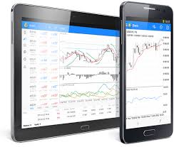 How to install indicators experts scripts templates in mt4. Metatrader 4 Android Smartphones And Tablet Pcs
