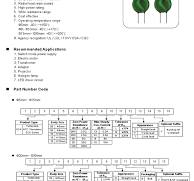 SCK Series NTC Thermistors Overview | PDF | Electrical ...