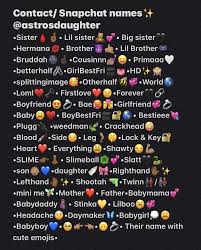 Pin By Maricle Mootseng On Juss Tips In 2020 Snapchat Names Names For Boyfriend Cute Names For Boyfriend