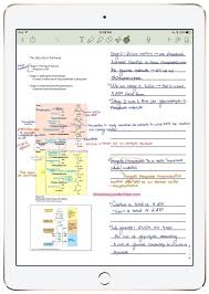 How To Use Notability Ipad Note Taking Powerpoint Notes School College Note Taking Ipad Colleg College Notes College Note Taking College Notes Organization