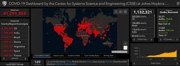 Weekly Update Global Coronavirus Impact And Implications