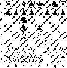 Check spelling or type a new query. Italian Game Lesson 33 Chess Openings For Beginners
