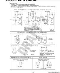 Wiring diagram basic home electrical tutorial | alexiustoday regarding basic electrical wiring diagram. 1d8075 Commercial Door Operator User Manual 01 36811 Indd Chamberlain Group The