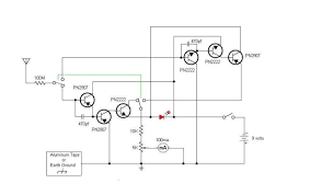 However, if your gold target is too small or is located in a highly mineralized soil, then regular machines won't help you. Gold Detector Circuit Latest Gold And Metal Detectors