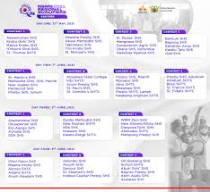 Reuters, the news and media division of thomson reuters, is the world's largest multimedia news provider, reaching billions of people worldwide every day. Nsmq 2021 Fixtures For Eastern Regional Qualifiers Georgeweb