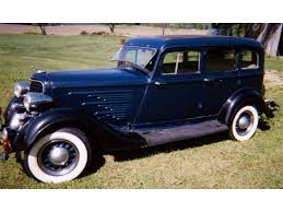 Image result for Empire Maroon 1934 Dodge
