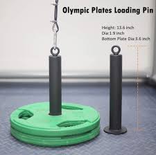 Check out inspiring examples of tricep_pulldown artwork on deviantart, and get inspired by our community of talented artists. Syl Fitness Lat Cable Pulley System With Loading Pin Diy Home Garage Gym Cable Crossover Tricep Pulldown Attachment Exercise Machine Parts Accessories Sports Fitness