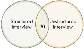 Difference Between Structured And Unstructured Interview