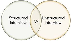 difference between structured and unstructured interview