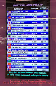 Live and history malaysian ringgit to taiwan new dollar exchange rates chart. Cashchanger In Jurong Here S Rates From Swift Exchange At Jem Ringgit 3 0075 Thai Bhat 23 1 Hk Dollars 5 74 Taiwan Dollars 22 5 Japanese Yen 12 25 Http Cashchanger Co Singapore Facebook