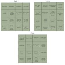 What's so great about it? Square Foot Garden Planting Plans Alberta Home Gardening
