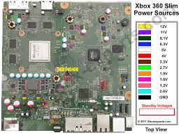 According to xbox 360 usb wiring diagram, there are just four wires used inside the cable. Ta 5200 Xbox 360 Laptop Schematics Free Download Wiring Diagram Schematic Download Diagram