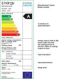 The new energy label refers to all eco design air conditioning units and is required for giving useful information of energy consumption and energy classification. Air Con Energy Efficiency S N Air Conditioning