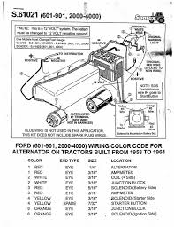 Allen stewart, i need the wiring diagram of the dash area. Diagram 2600 Ford Tractor Wiring Diagram Full Version Hd Quality Wiring Diagram Greenhousediagram Potrosuaemfc Mx