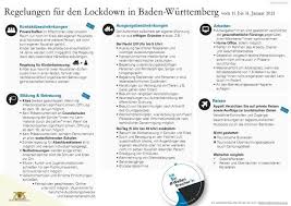 These dates may be modified as official changes are announced, so please check back regularly for updates. Verordnungen Bund Land Kommune Eppelheim