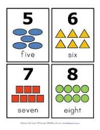 Use these great number flashcards to help your preschooler to learn and memorise numbers. Number Flash Cards Printable Flash Cards Math Flash Cards Flashcards