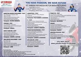 79%(38)79% found this document useful (38 votes). Kisi Kisi Psikotes Pt Softex Indonesia Kerawang Daftar Lengkap Kisi Kisi Psikotest Pt Jabodetabek 2019 Headhunter Indonesia Menyatakan Bahwa Sebenarnya Fisikotes Memiliki Tujuan Untuk Mencari Orang Ragam Budaya