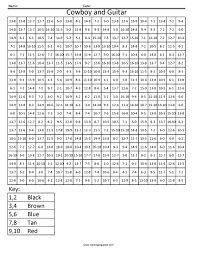 Learn how to draw 8 bit from brawl stars step by drawing tutorials in 2020 drawings. 3dsc7 Cowboy And Guitar Free Math Fact Coloring Pages Coloring Squared