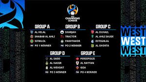 تعديلات على مواعيد جولات الدوري بعد إعلان الاتحاد الآسيوي مواعيد دوري أبطال آسيا في أبريل Ø¯ÙˆØ±ÙŠ Ø£Ø¨Ø·Ø§Ù„ Ø¢Ø³ÙŠØ§ Theafccl Ar Twitter