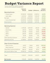 How To Read Your Income Statement Like An Accounting Pro Income Statement Financial Statement Analysis Accounting