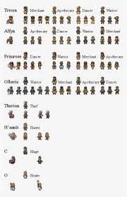 Updated Sprite Sheet Octopath Traveler Sprite Sheet 8503501 Rpg Character Sheet Pixel Art Characters Character Template
