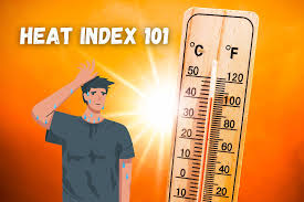 Image result for Heat Index
