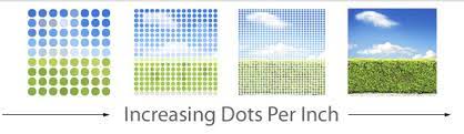 Dots per inch (dpi) is a way of measuring the density of a print or video image. Dpi For Printing On Metal And Acrylic Acrylic Prints Photos Prints On Metal And Canvas
