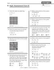 Have students collaborate on casting or designing the set for a key scene from the play. Topic 4 Unit Assessment Form B Pdf Name Algebra 1 Savvasrealize Com 4 Topic Assessment Form B 1 Solve The System By Graphing Y 2x 2 5 What Is The Course Hero