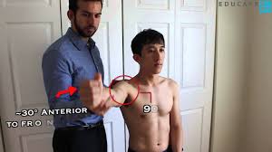 Manual Muscle Testing Shoulder Abduction Physiopedia