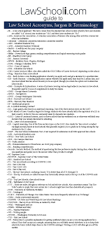 Law School Acronyms Jargon And Terminology Lawschooli Law School Law School Life Law School Prep